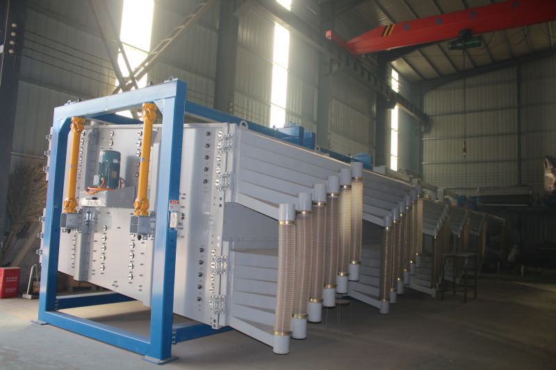 如何選擇適合自己需求的方型搖擺篩？