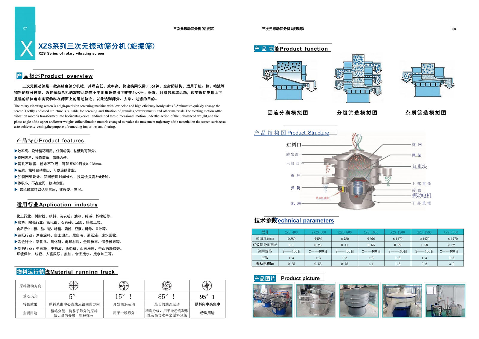 1_新鄉(xiāng)市天宇篩分機(jī)械畫冊-05